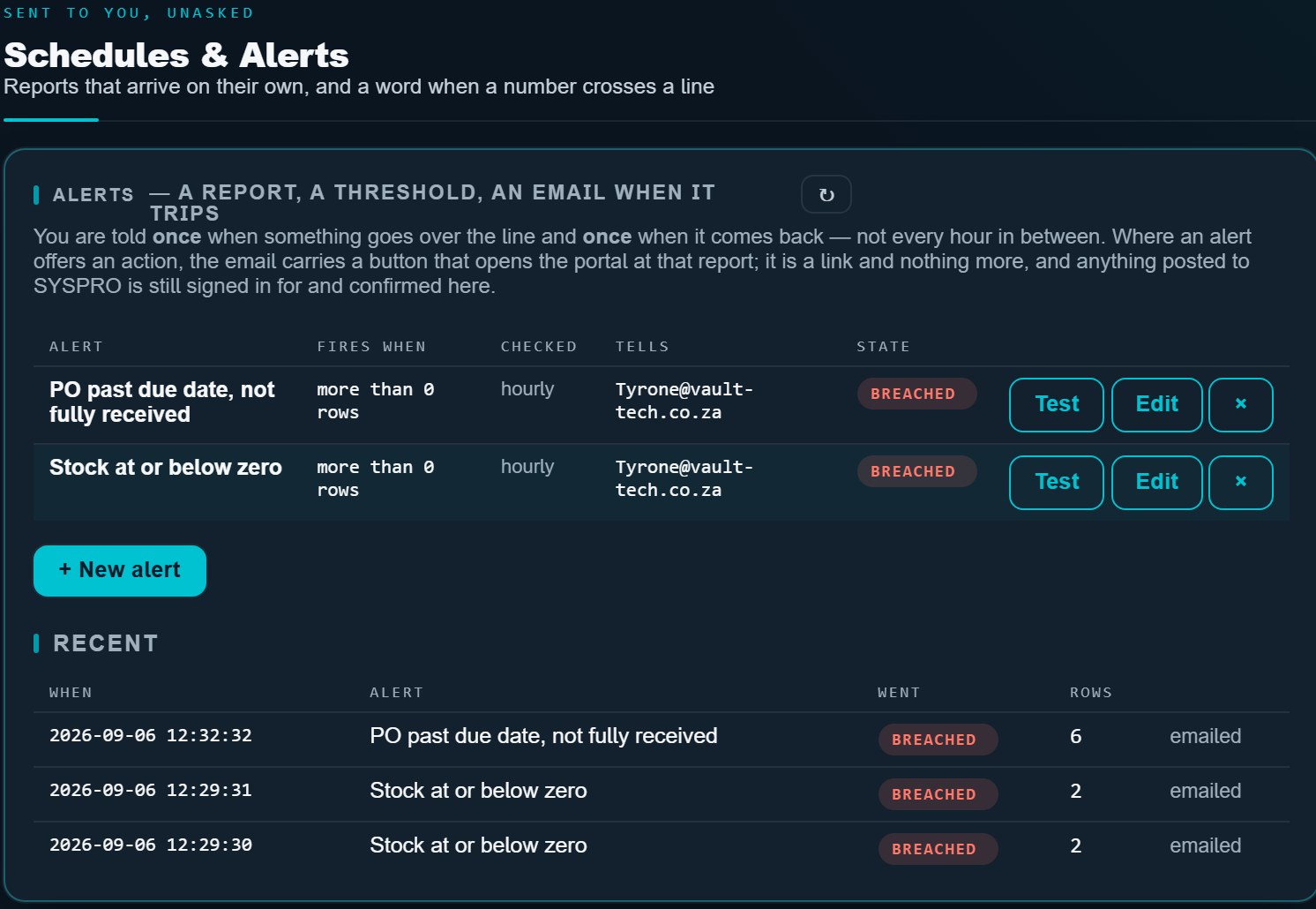 Vault Analyst alerts: stock at or below zero and a purchase order past its due date